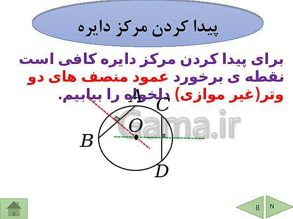 پاورپوینت درسنامه ریاضی هشتم | فصل 9: دایره- پیش نمایش