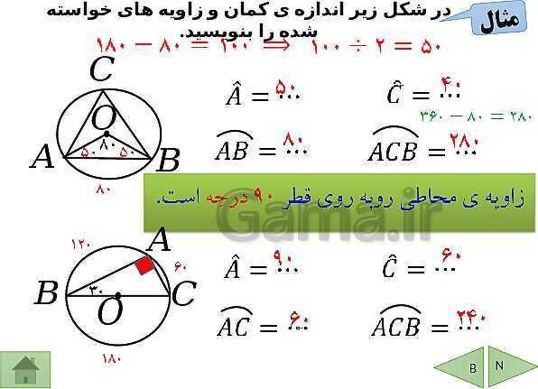 پاورپوینت درسنامه ریاضی هشتم | فصل 9: دایره- پیش نمایش