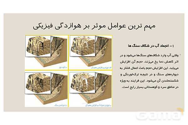پاور علوم هشتم | درس سیزدهم: هوازدگی- پیش نمایش