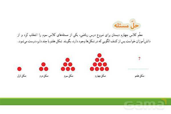 پاورپوینت فصل 1 ریاضی چهارم: اعداد و الگوها- پیش نمایش