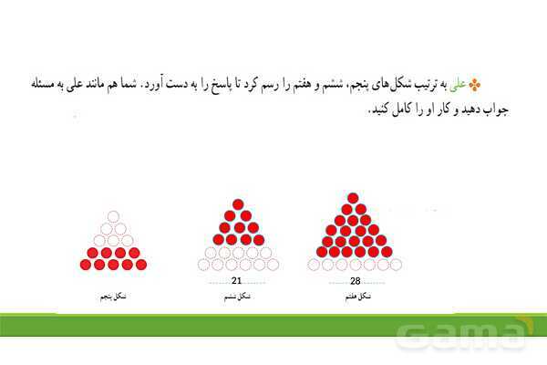 پاورپوینت فصل 1 ریاضی چهارم: اعداد و الگوها- پیش نمایش