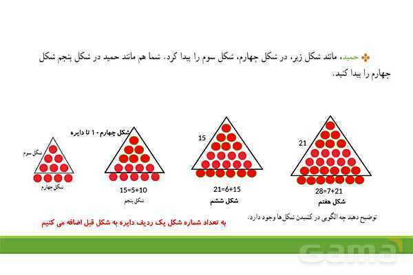 پاورپوینت فصل 1 ریاضی چهارم: اعداد و الگوها- پیش نمایش