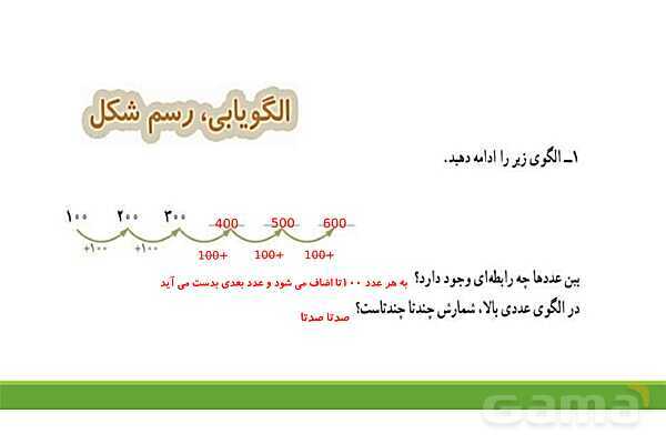 پاورپوینت فصل 1 ریاضی چهارم: اعداد و الگوها- پیش نمایش