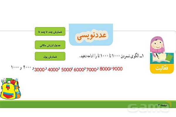 پاورپوینت فصل 1 ریاضی چهارم: اعداد و الگوها- پیش نمایش