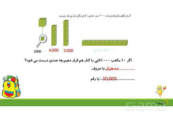 پاورپوینت فصل 1 ریاضی چهارم: اعداد و الگوها- پیش نمایش