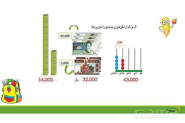 پاورپوینت فصل 1 ریاضی چهارم: اعداد و الگوها- پیش نمایش