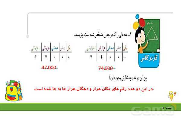 پاورپوینت فصل 1 ریاضی چهارم: اعداد و الگوها- پیش نمایش