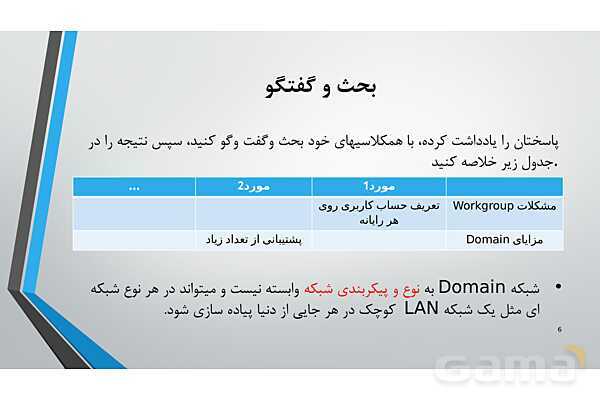 پاور ارائه پودمان 4 تجهیزات شبکه دوازدهم: مدیریت متمرکز منابع شبکه - پیش نمایش