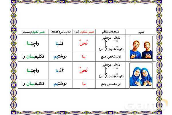 پاور درس 20 عربی هفتم | مرور فعل ماضی و ضمایر- پیش نمایش