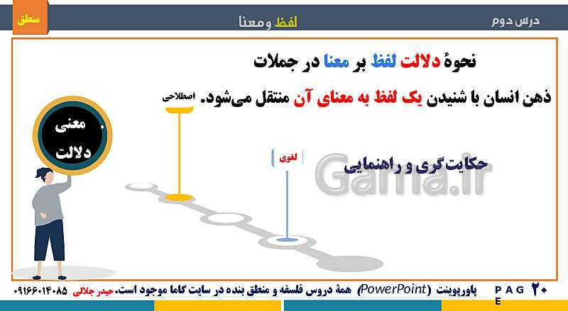 پاورپوینت تدریس منطق دهم انسانی | درس 2: لفظ و معنا- پیش نمایش