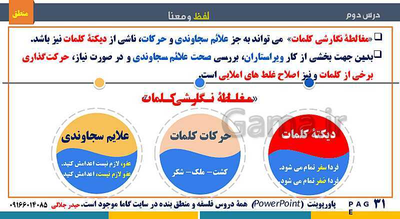 پاورپوینت تدریس منطق دهم انسانی | درس 2: لفظ و معنا- پیش نمایش