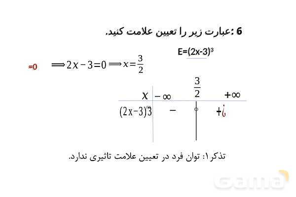 پاورپوینت آموزش ریاضی دهم | تعیین علامت درجه اول و دوم- پیش نمایش