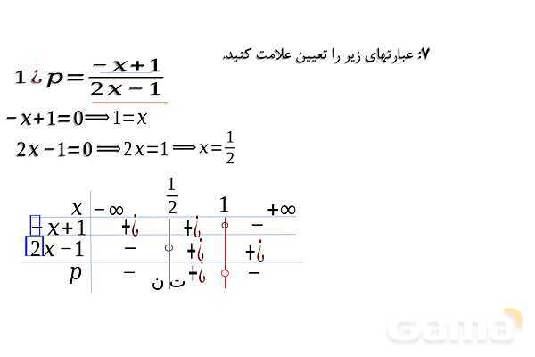 پاورپوینت آموزش ریاضی دهم | تعیین علامت درجه اول و دوم- پیش نمایش