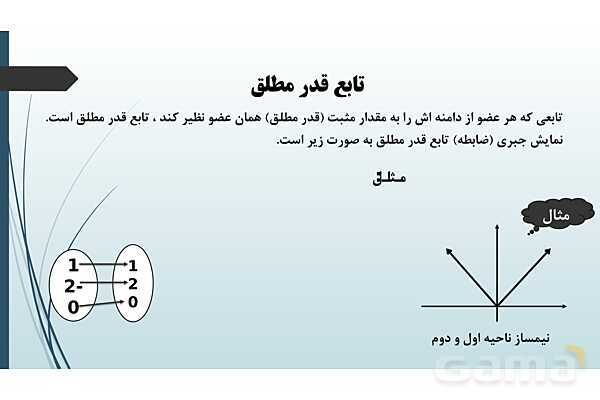 پاور ریاضی دهم فصل 5 درس 3: انواع توابع - پیش نمایش