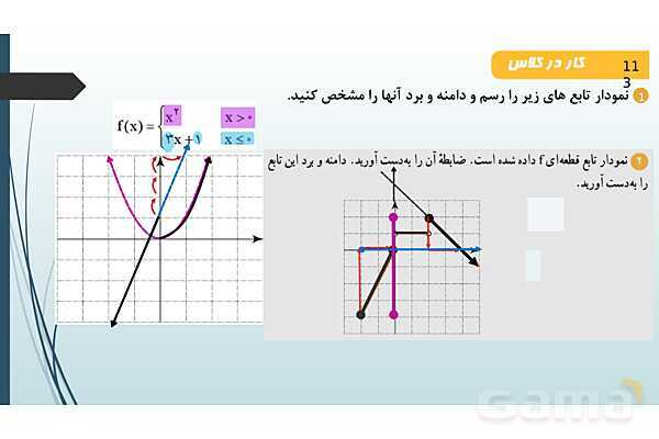 پاور ریاضی دهم فصل 5 درس 3: انواع توابع - پیش نمایش