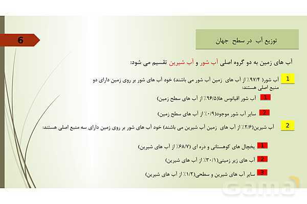 پاور انسان و محیط زیست فصل 1: آب سرچشمه زندگی- پیش نمایش