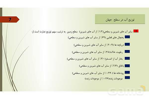 پاور انسان و محیط زیست فصل 1: آب سرچشمه زندگی- پیش نمایش