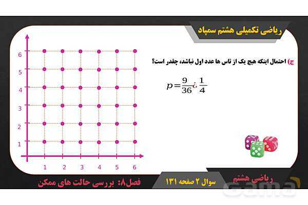 پاور حل سوال 2 صفحه 131 ریاضی تکمیلی هشتم تیزهوشان - پیش نمایش