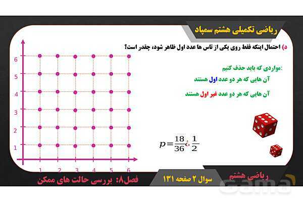 پاور حل سوال 2 صفحه 131 ریاضی تکمیلی هشتم تیزهوشان - پیش نمایش