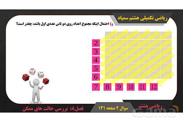 پاور حل سوال 2 صفحه 131 ریاضی تکمیلی هشتم تیزهوشان - پیش نمایش