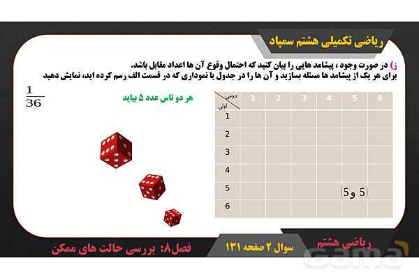 پاور حل سوال 2 صفحه 131 ریاضی تکمیلی هشتم تیزهوشان - پیش نمایش