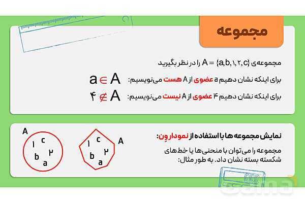 پاور ریاضی نهم فصل اول درس اول: معرفی مجموعه - پیش نمایش