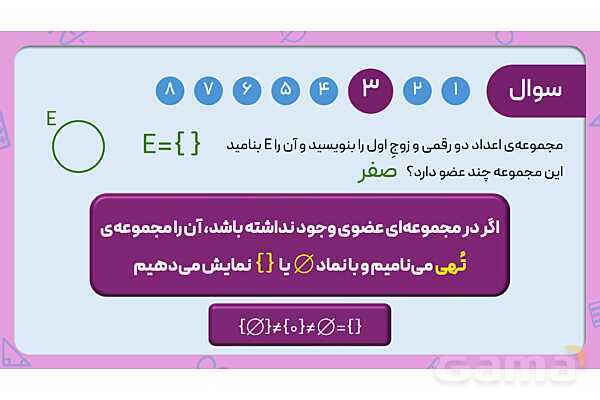 پاور ریاضی نهم فصل اول درس اول: معرفی مجموعه - پیش نمایش