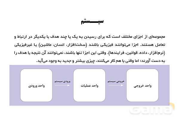 پاورپوینت جامع درس کاربر رایانه رشته تولید و توسعه پایگاه های اینترنتی- پیش نمایش
