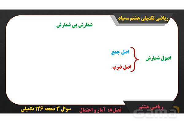 پاور حل سوال 3 صفحه 126 ریاضی تکمیلی هشتم تیزهوشان - پیش نمایش