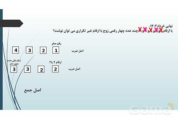 پاور ریاضی دهم فصل 6: شمارش بدون شمردن- پیش نمایش