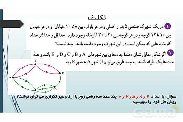 پاور ریاضی دهم فصل 6: شمارش بدون شمردن- پیش نمایش