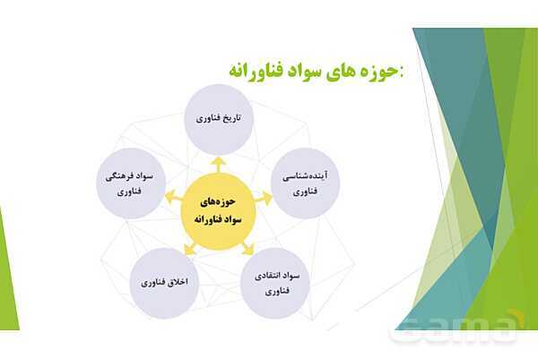 پاور کاربرد فناوری نوین در تربیت بدنی پودمان 1: سواد فناورانه- پیش نمایش