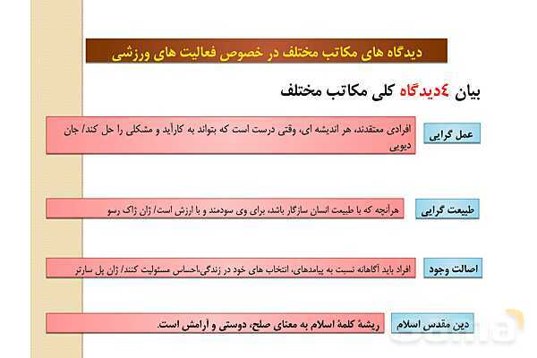 پاور دانش فنی دهم تربیت بدنی پودمان 1: مبانی بنیادی تربیت بدنی- پیش نمایش