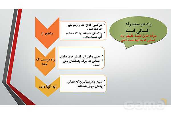 پاور آموزشی درس 6 تا 11 دینی هشتم- پیش نمایش