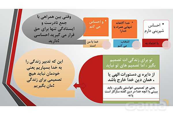 پاور آموزشی درس 6 تا 11 دینی هشتم- پیش نمایش