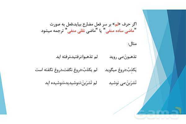 پاور قواعد درس 6 عربی یازدهم | ترجمه فعل مضارع- پیش نمایش