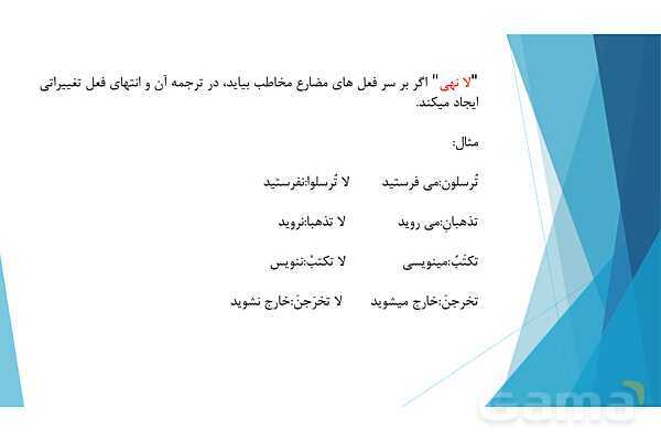 پاور قواعد درس 6 عربی یازدهم | ترجمه فعل مضارع- پیش نمایش