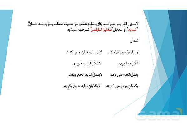 پاور قواعد درس 6 عربی یازدهم | ترجمه فعل مضارع- پیش نمایش