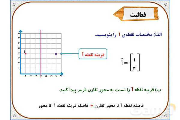 پاور ریاضی ششم فصل 4: تقارن و مختصات- پیش نمایش
