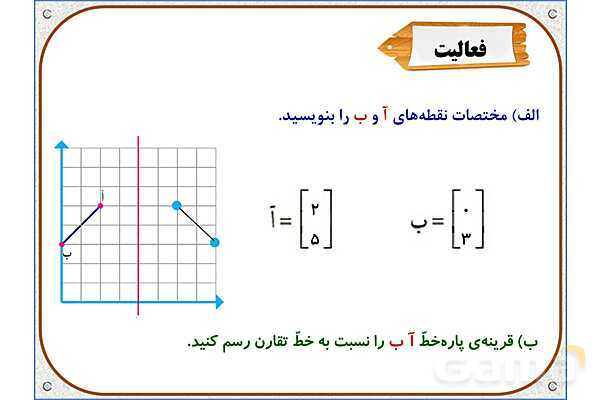 پاور ریاضی ششم فصل 4: تقارن و مختصات- پیش نمایش