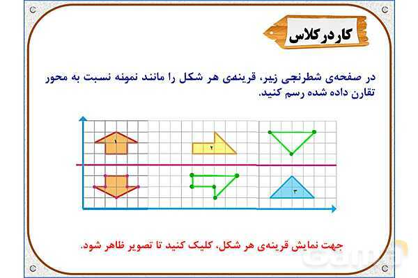 پاور ریاضی ششم فصل 4: تقارن و مختصات- پیش نمایش