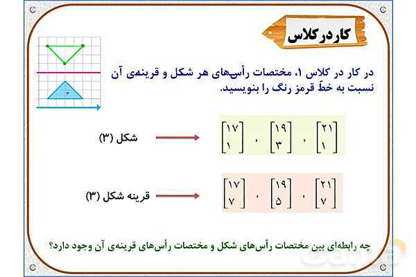 پاور ریاضی ششم فصل 4: تقارن و مختصات- پیش نمایش