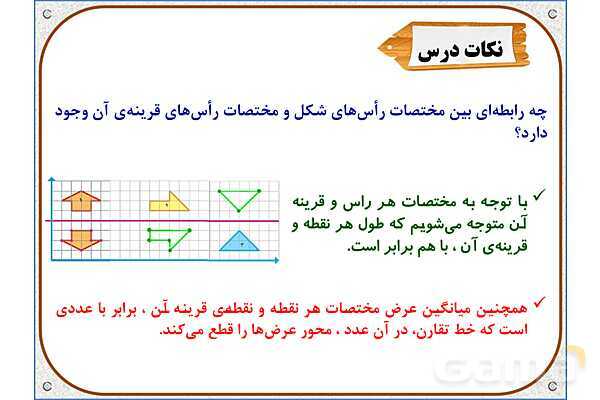 پاور ریاضی ششم فصل 4: تقارن و مختصات- پیش نمایش
