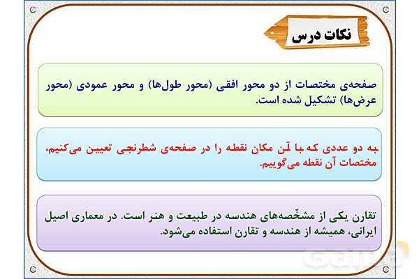 پاور ریاضی ششم فصل 4: تقارن و مختصات- پیش نمایش