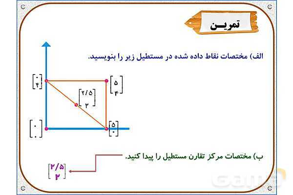پاور ریاضی ششم فصل 4: تقارن و مختصات- پیش نمایش