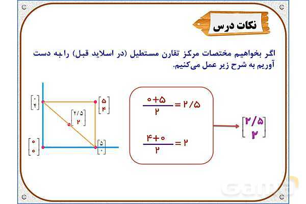 پاور ریاضی ششم فصل 4: تقارن و مختصات- پیش نمایش