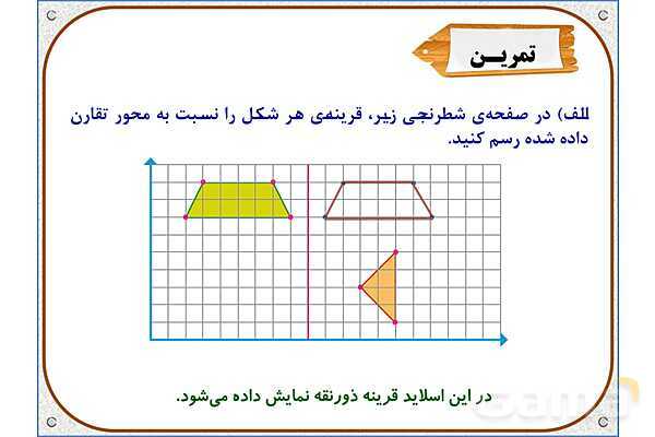 پاور ریاضی ششم فصل 4: تقارن و مختصات- پیش نمایش