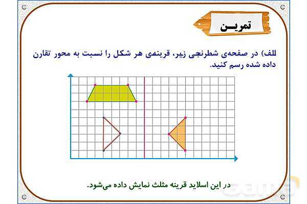 پاور ریاضی ششم فصل 4: تقارن و مختصات- پیش نمایش