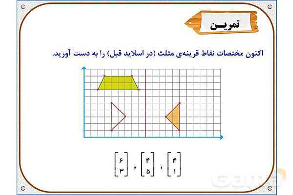 پاور ریاضی ششم فصل 4: تقارن و مختصات- پیش نمایش