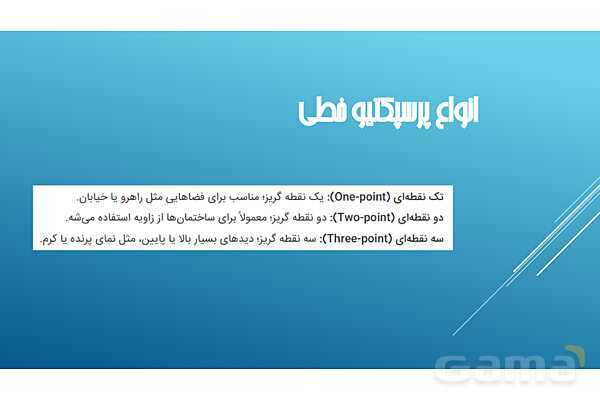 پاور ترسیم پرسپکتیو خطی و پلان علم مناظر و مرایا دهم- پیش نمایش